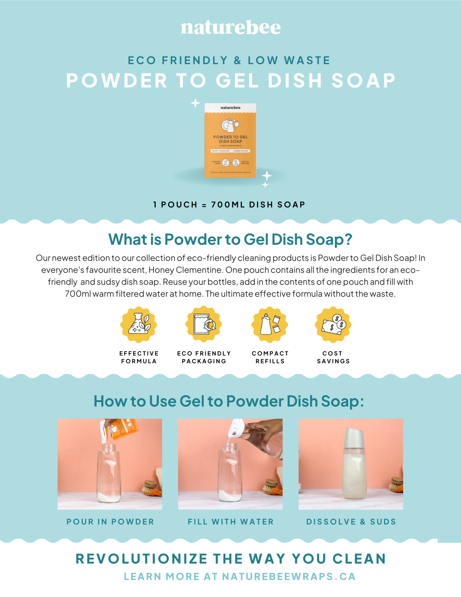 Powder to Gel Dish Soap - Nature Bee