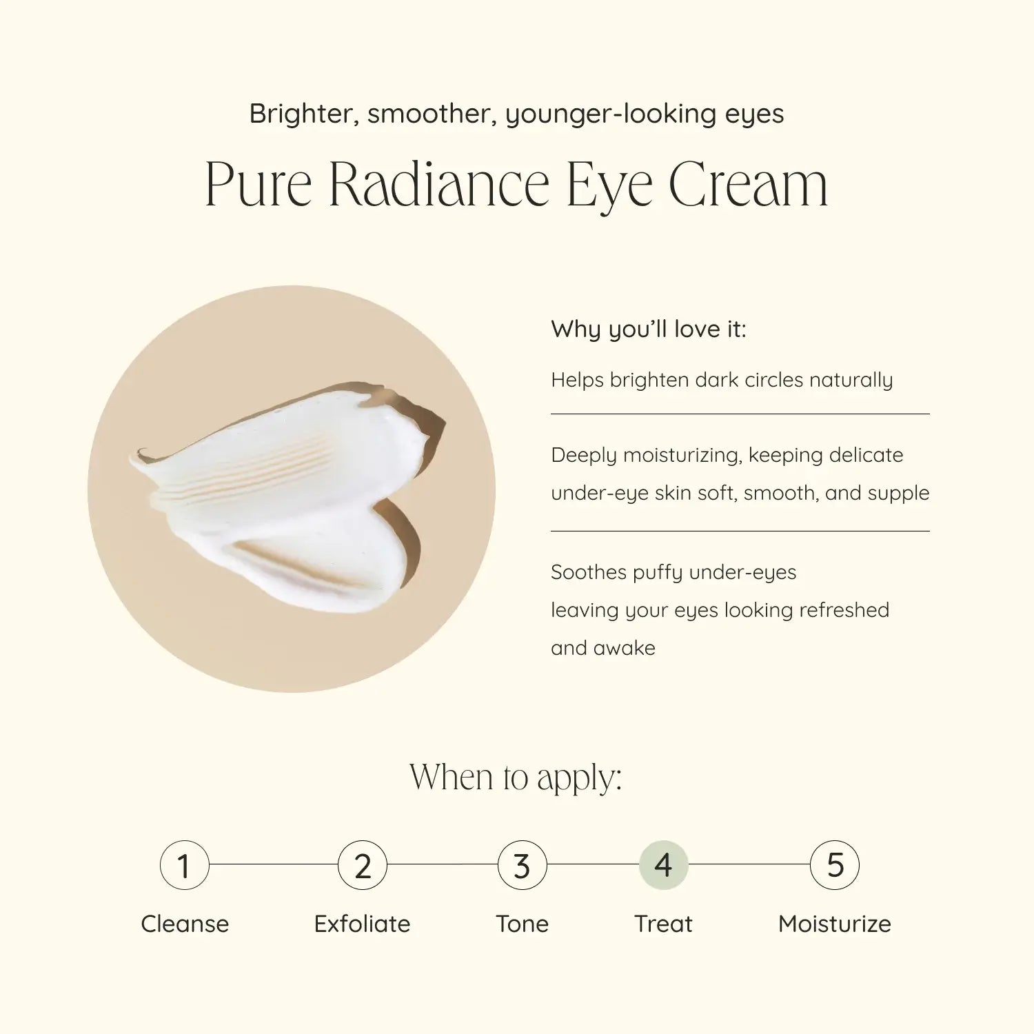 Pure Radiance Vitamin C Eye Cream