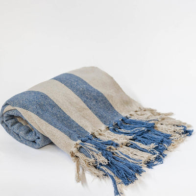 55" x 65" Cotton/chenille Throw