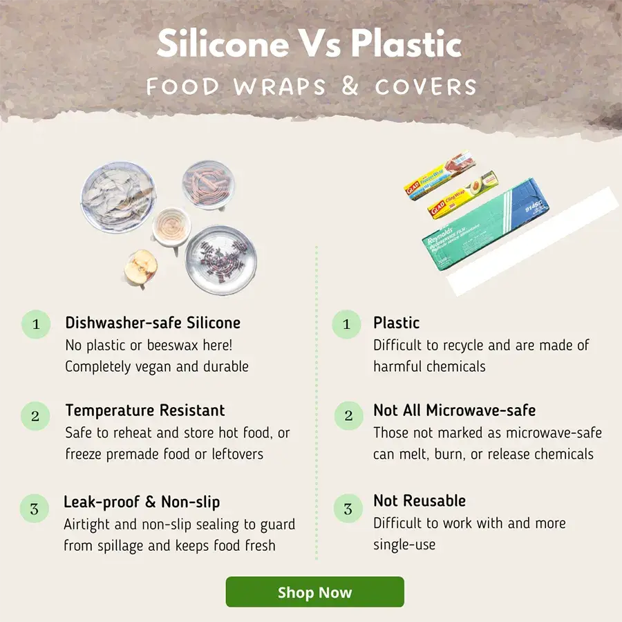 Set of 6 Silicone Bowl Covers - Plantish